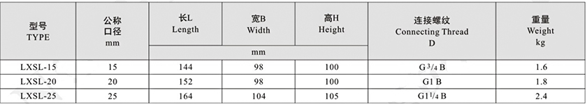 旋翼多流立式水表规格尺寸表