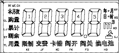 智能预付费水表液晶显示布局